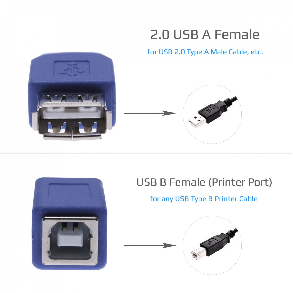 USB B Female to USB B Female Printer Scanner etc Adapter Converter Connector