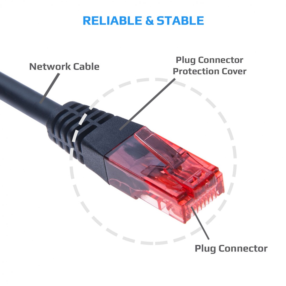 Ethernet Cable 10m Cat 6 Gigabit LAN Network Cable RJ45 ...