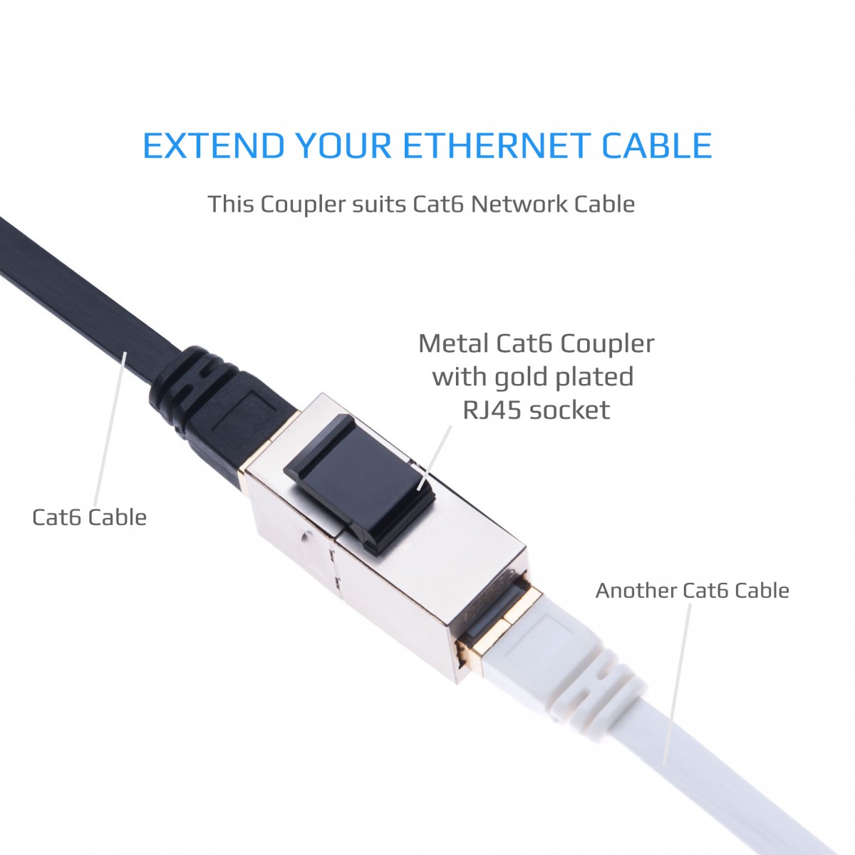 Wgxyihai Multi Function Equipment Network Patch Cable Connector Extender Jack in-Line RJ45 Ethernet Female to Female Cable Jack Straight Module Adapter Fiber Optic Tool Kit