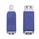 2 Pieces USB 2.0 Female to Type B Female Adapter for Computers, Laptops, Hard Drives b