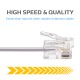 1m RJ11 Cable ADSL Extension Lead Phone Cord Telephone Plug High Speed BT Internet Broadband Male to Male Router and Modem to RJ11 Phone Socket / Microfilter / Landline Wire (White) b